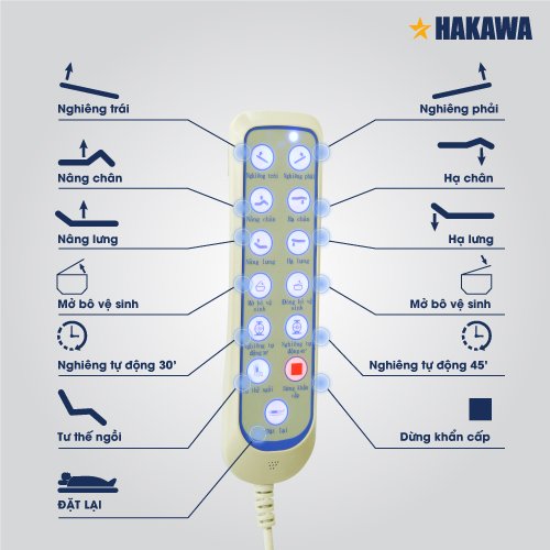 Remote giường y tế hakawa HK-D95