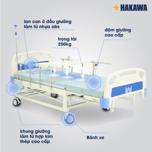 Giường y tế hakawa nhập khẩu