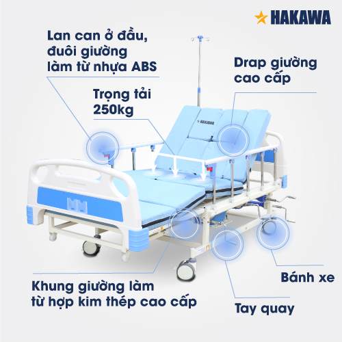 Giường y tế hakawa 