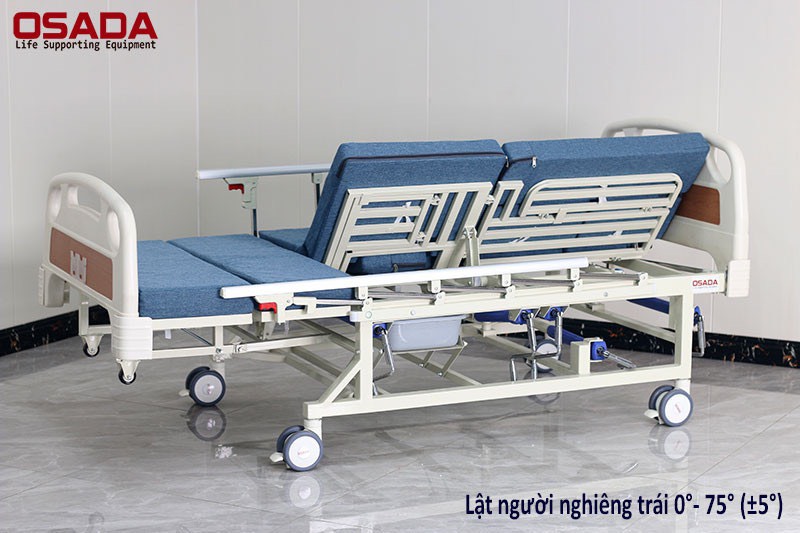 Lật tr&aacute;i phải